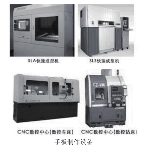 手板制作及其在仪器仪表设计中的应用