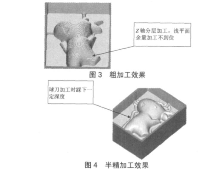 基于MasterCAM手板模型加工及工件装夹方案