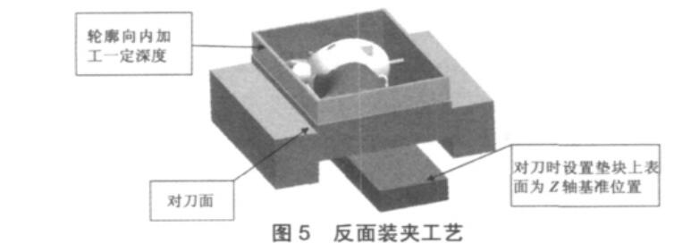 基于MasterCAM手板模型加工及工件装夹方案